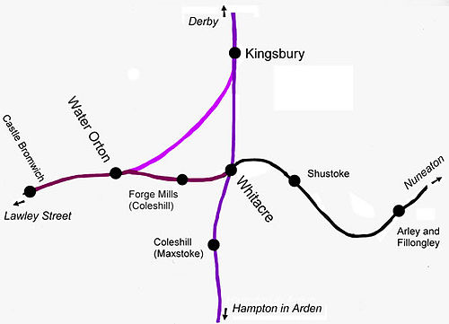 Whitacre Junction railway station